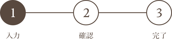 入力